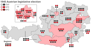 Elecciones legislativas de Austria de 1945