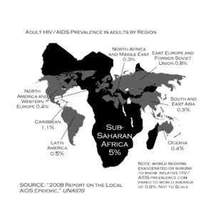 English: Diagram showing relative global AIDS ...
