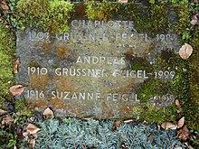 Andreas Grüssner-Feigel (1910–1999), Chemiker. Charlotte Güssner-Feigel (1909–1983). Rodolphe Feigel-Hablitz (1870–1935) Familiengrab auf dem Friedhof am Hörnli