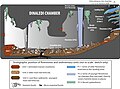 Die Dinaledikammer, Fundort des Homo naledi