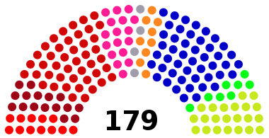 Датски парламент 2011.svg