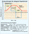 Vorschaubild der Version vom 00:17, 6. Jan. 2012