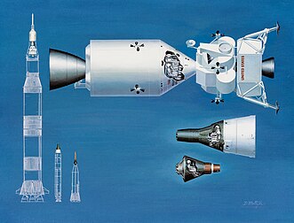 Ilustração dos tamanhos relativos de três naves espaciais da NASA: Mercury para um tripulante, Gemini de dois tripulantes e a nave espacial Apollo de três tripulantes. Também mostra o tamanho relativo dos veículos de lançamento (Saturno V, Titan II e Atlas-D) e a posição da nave espacial no momento do lançamento (em destaque na parte superior). (definição 4 669 × 3 559)