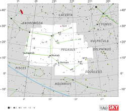 Diagram showing star positions and boundaries of the Pegasus constellation and its surroundings