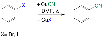 Reaktionsschema Rosenmund-von-Braun-Synthese