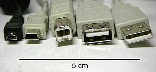 Micro /mini / USB-B / USB-A male / USB-A female