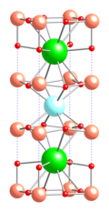 Kristallstruktur von Yttrium-Barium-Kuferoxid