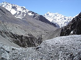 Regione Autonoma di Gorno-Badachshan – Veduta