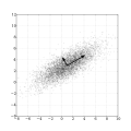 Pisipilt versioonist seisuga 10. veebruar 2016, kell 09:27