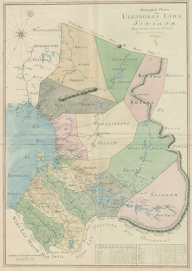 Oulun läänin kartta vuodelta 1795