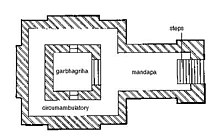 Hindu Temple basic floor design Hindu Temple Basic Floor Design.jpg