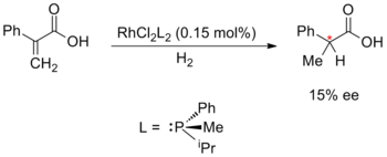 Hydrogenation-Knowles1968.png