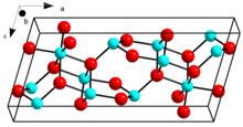 Кристаллструктур Galliumoxid.png