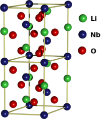 Image illustrative de l’article Niobate de lithium