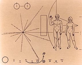 20/12: Placa inscrita amb un missatge simbòlic, enviada a l'espai amb les naus Pioneer 10, Pioneer 11 i Voyager.