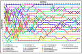 Vorschaubild der Version vom 13:10, 30. Jul. 2021