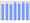 Evolucion de la populacion 1962-2008