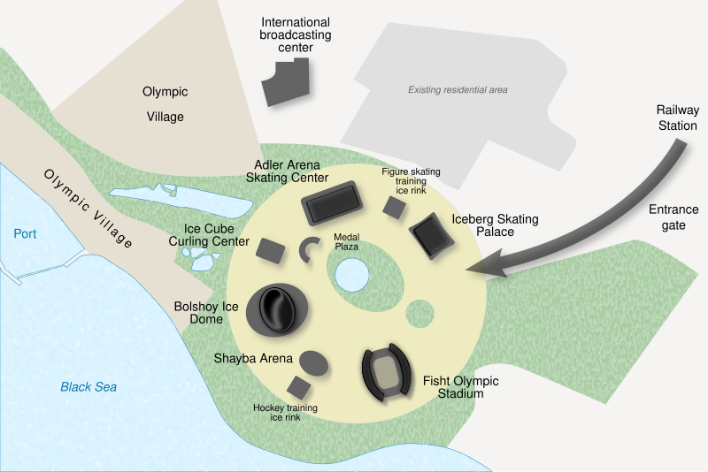 Fil:Sochi 2014 olympic coastal cluster map-en.svg
