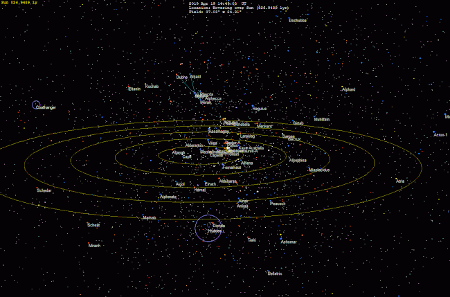 Local stars in the galactic plane (click for rotation) Spin view local bubble with stars.gif
