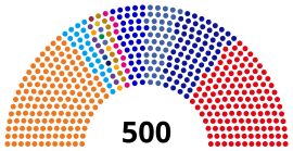 Thailand_House of Representatives_August_2023.svg