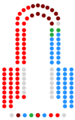 Miniatura de la versión del 19:25 28 ene 2024