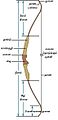 16:55, 22 பெப்பிரவரி 2016 இலிருந்த பதிப்புக்கான சிறு தோற்றம்