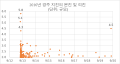 2022년 9월 28일 (수) 23:34 판의 섬네일