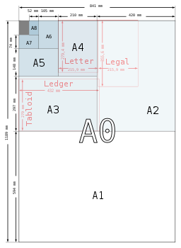 A size illustration2 with letter and legal