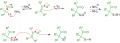 Vorschaubild der Version vom 18:12, 18. Feb. 2013