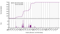 Vorschaubild der Version vom 15:38, 26. Dez. 2023