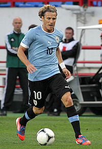 Dieqo Forlan