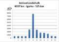 Pisipilt versioonist seisuga 8. märts 2013, kell 12:27