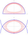 Halbkreises, 2)Kreiszweieck