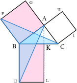 Third illustration of a series on Euclid's proof of Pythagoras' theorem.