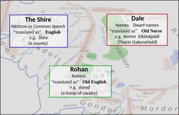 Tolkien accidentally created a linguistic puzzle by using three different pseudo-translated European languages for peoples in his story.[2]