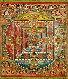 A Kalachakra mandala, which symbolically depicts the entire universe as a divine field of Buddha activity. Mandala Depicting Kalachakra and Vishvamata, Tibet.jpg