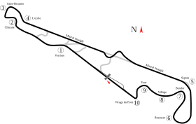 Circuit Paul-Ricard