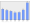 Evolucion de la populacion 1962-2008