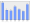 Evolucion de la populacion 1962-2008