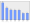 Evolucion de la populacion 1962-2008