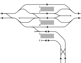 京阪電気鉄道 枚方市駅 構内配線略図