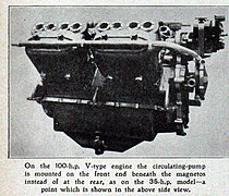 Moteur d'avion De Dion-Bouton V8 de 100 ch (1909).