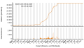 Vorschaubild der Version vom 16:01, 26. Dez. 2023