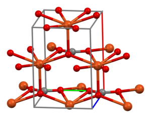 Kupra (II) karbonato