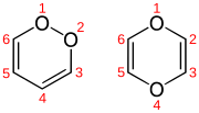 Vignette pour Dioxine