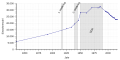 Vorschaubild der Version vom 17:11, 4. Apr. 2018