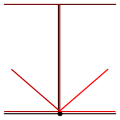 Vorschaubild der Version vom 13:08, 7. Jun. 2007