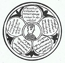 Isidore's portrayal of the five zones of the Earth Isidore-wheels.jpg