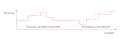 Vorschaubild der Version vom 13:46, 5. Okt. 2013