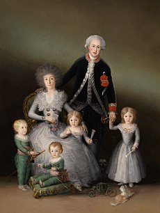 Los Duques de Osuna y sus hijos, 1788.